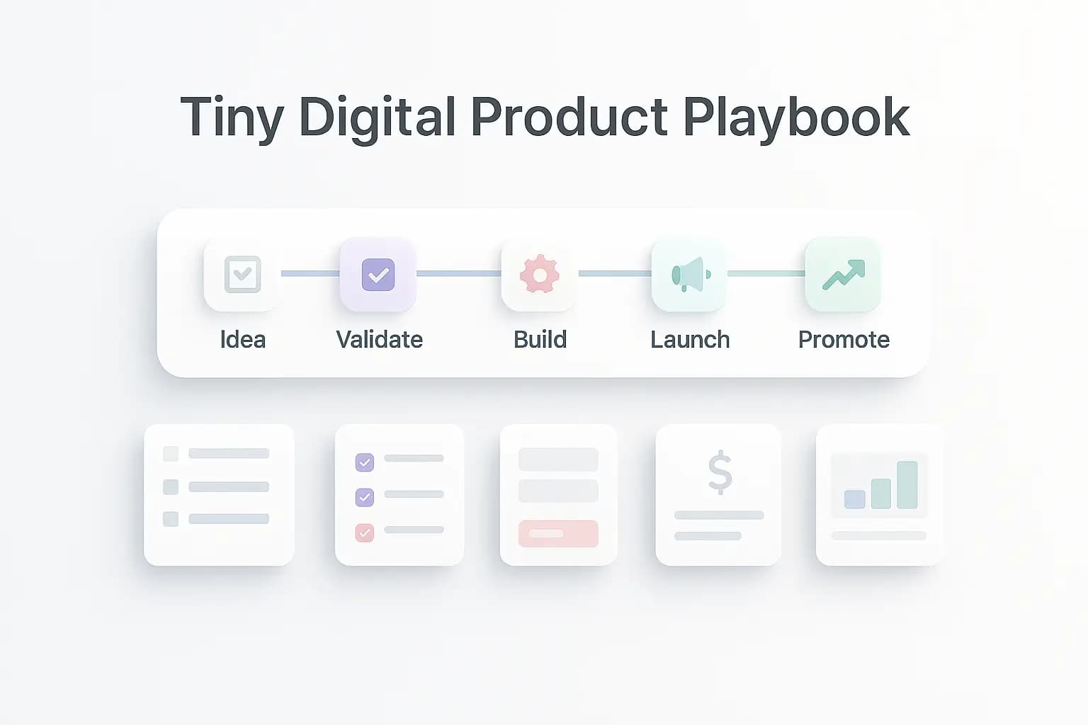 Tiny Digital Product Playbook